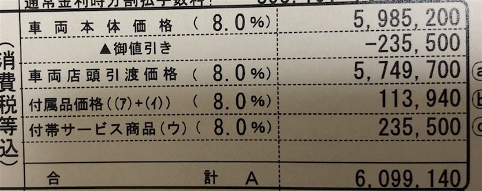 ティグアンの値引き事例⑤