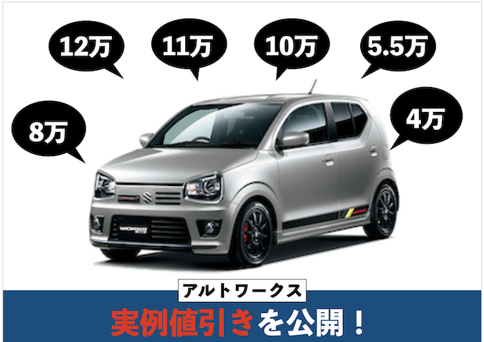 アルトワークスの実例値引き