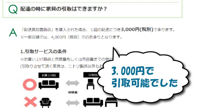 ニトリのマットレスの引取処分について