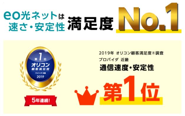 eo光 公式サイトのキャプチャ
