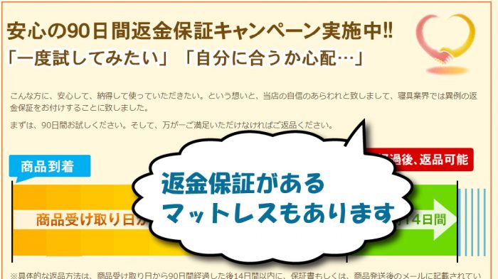 セミダブルサイズのマットレスの返金保証