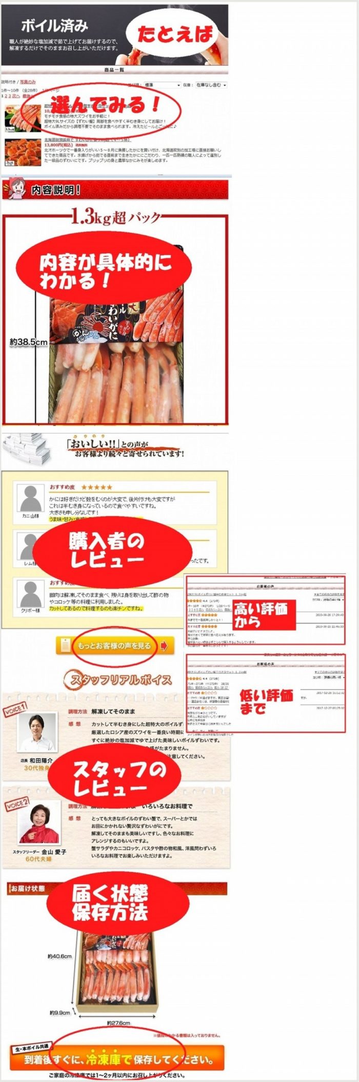 かに本舗での申込み方法