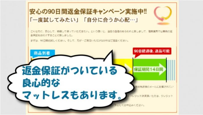 マットレス返金保証